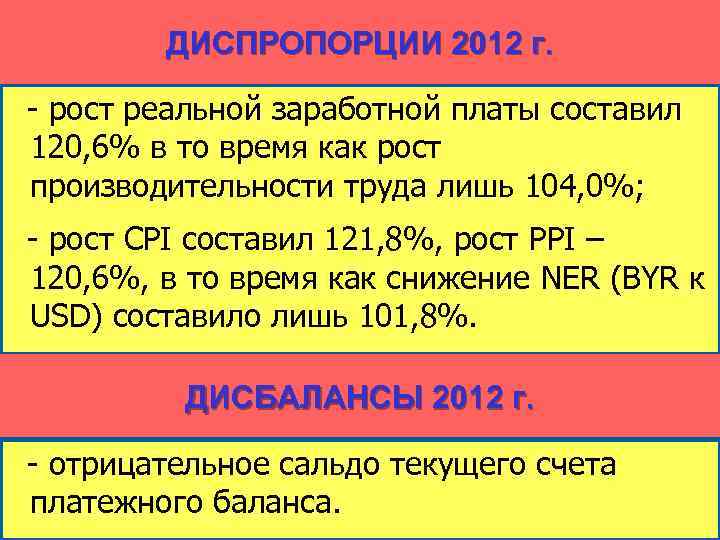 ДИСПРОПОРЦИИ 2012 г. - рост реальной заработной платы составил 120, 6% в то время