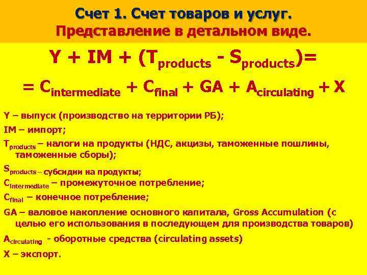 Счет 1. Счет товаров и услуг. Представление в детальном виде. Y + IM +