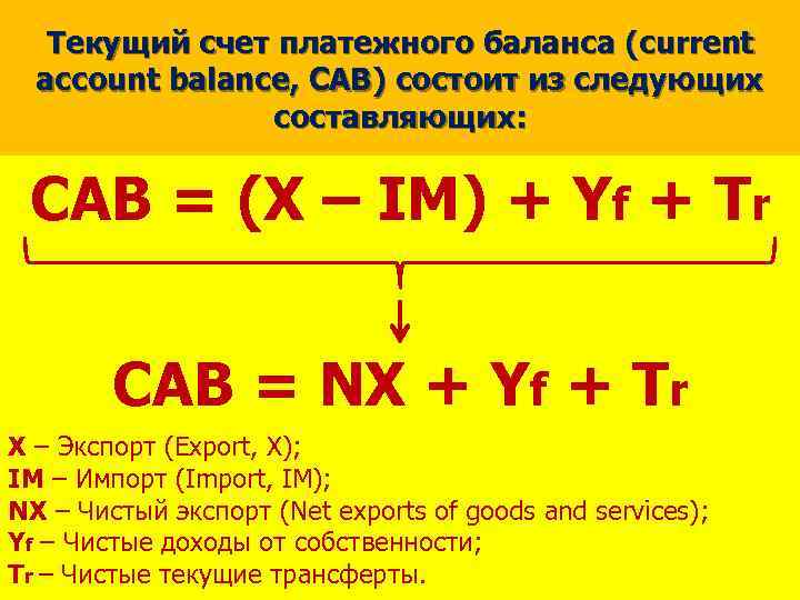 Текущий счет платежного баланса (current account balance, САВ) состоит из следующих составляющих: САВ =