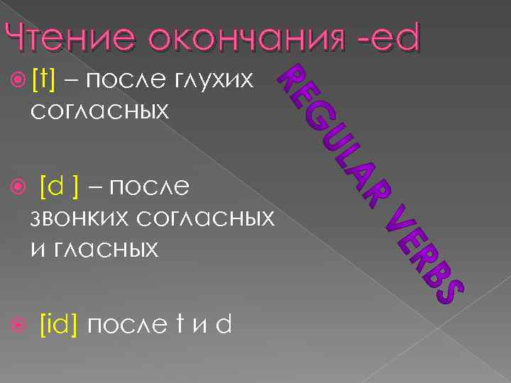 Чтение окончания -ed [t] – после глухих согласных [d ] – после звонких согласных