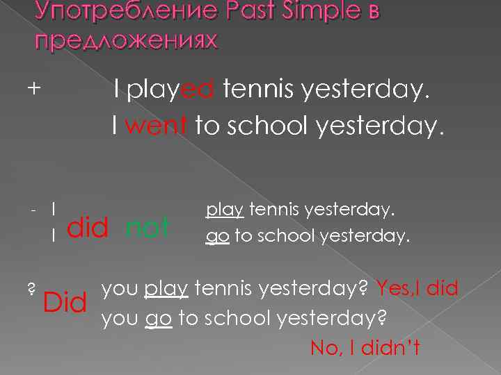 Употребление Past Simple в предложениях + I played tennis yesterday. I went to school