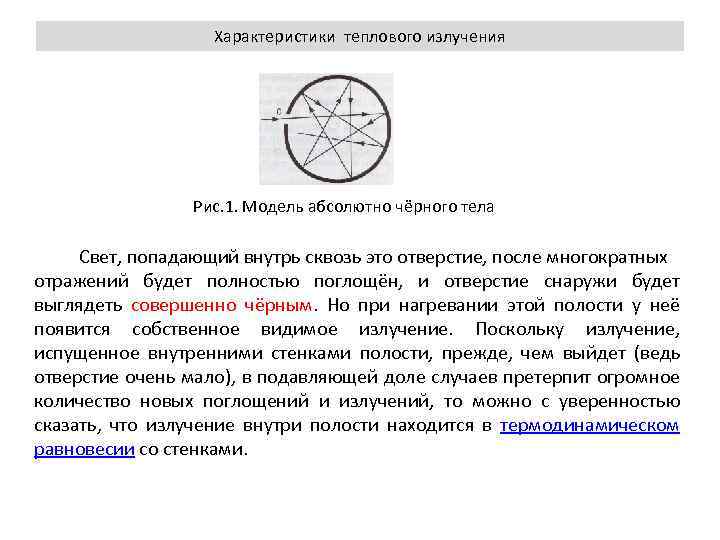 Характеристики теплового излучения Рис. 1. Модель абсолютно чёрного тела Свет, попадающий внутрь сквозь это