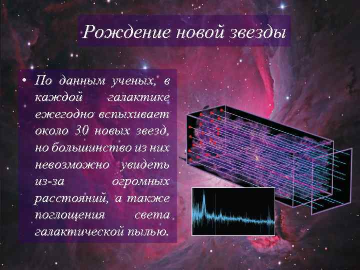 Рождение новой звезды • По данным ученых, в каждой галактике ежегодно вспыхивает около 30