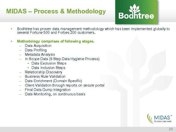 MIDAS – Process & Methodology § Bodhtree has proven data management methodology which has