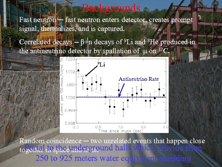 Backgrounds Fast neutron ─ fast neutron enters detector, creates prompt signal, thermalizes, and is