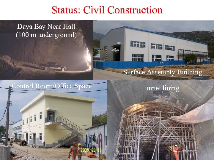 Status: Civil Construction Daya Bay Near Hall (100 m underground) Surface Assembly Building Control