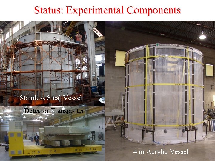 Status: Experimental Components Stainless Steal Vessel Detector Transporter 4 m Acrylic Vessel 