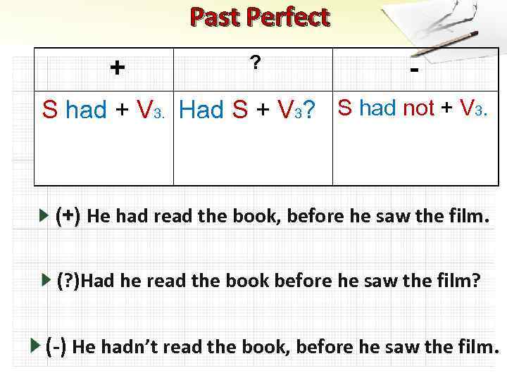 Past Perfect + ? - S had + V 3. Had S + V