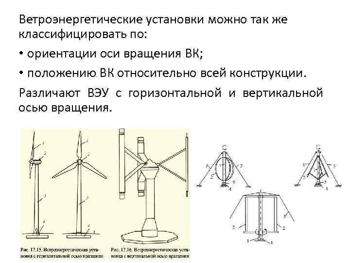 Ветроэнергетические установки можно так же классифицировать по: • ориентации оси вращения ВК; • положению