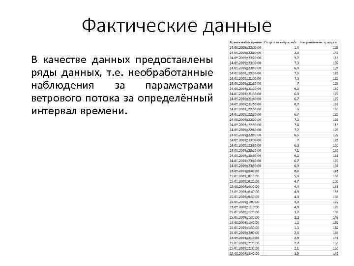 Фактические данные В качестве данных предоставлены ряды данных, т. е. необработанные наблюдения за параметрами