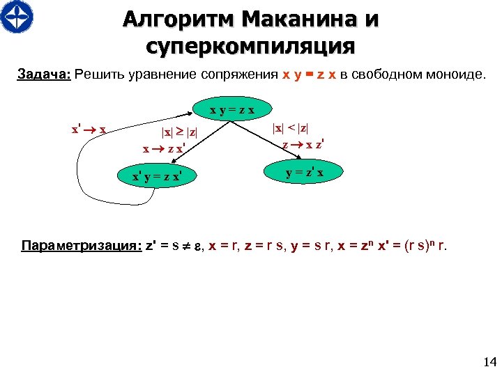 Алгоритм Маканина и суперкомпиляция Задача: Решить уравнение сопряжения x y = z x в