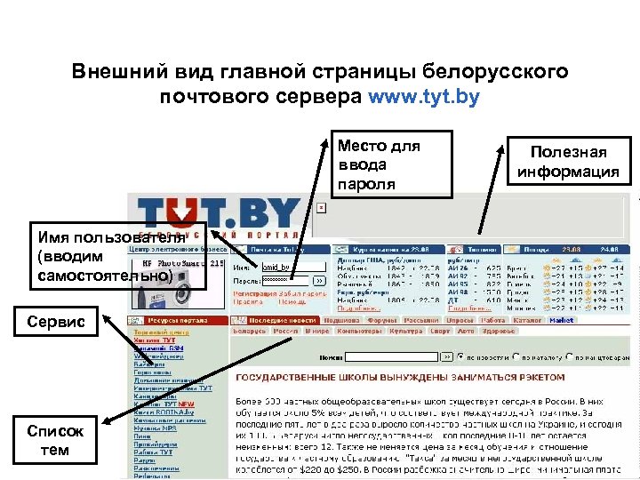 Внешний вид главной страницы белорусского почтового сервера www. tyt. by Место для ввода пароля