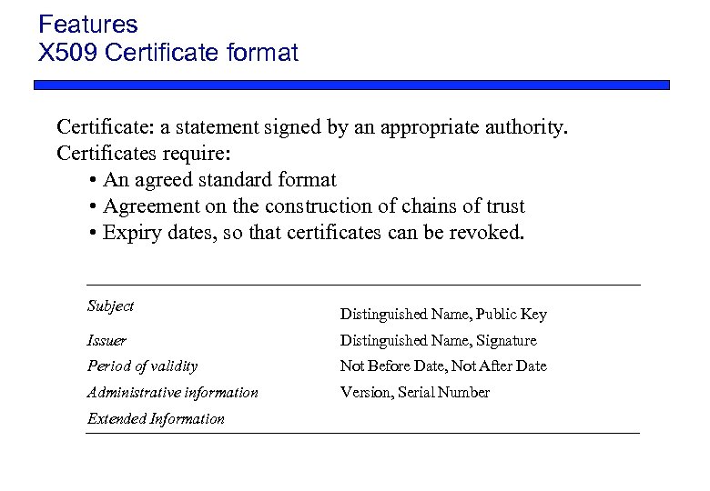 Features X 509 Certificate format Certificate: a statement signed by an appropriate authority. Certificates