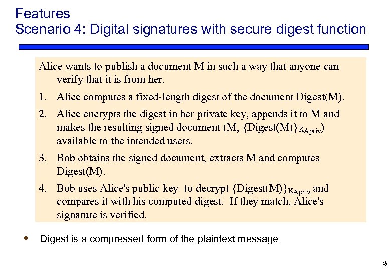 Features Scenario 4: Digital signatures with secure digest function Alice wants to publish a