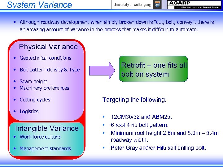 System Variance • Although roadway development when simply broken down is “cut, bolt, convey”,