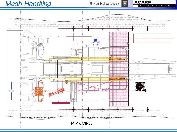 Mesh Handling PLAN VIEW 