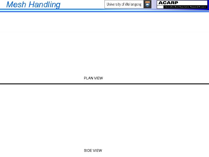 Mesh Handling PLAN VIEW SIDE VIEW 