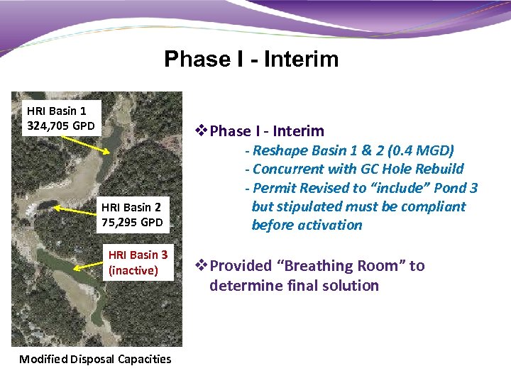 Phase I - Interim HRI Basin 1 324, 705 GPD v. Phase I -