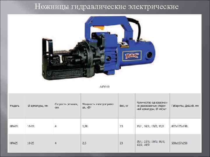 Ножницы гидравлические электрические 