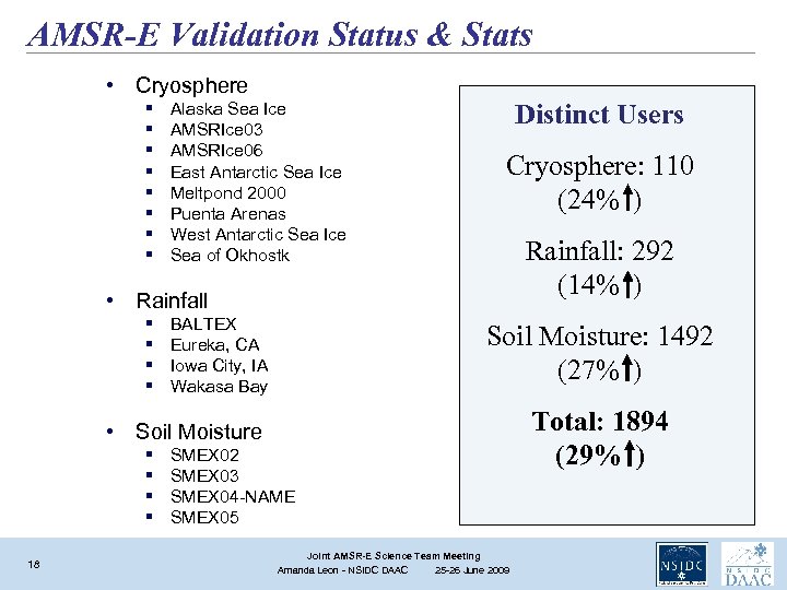 AMSR-E Validation Status & Stats • Cryosphere § § § § Alaska Sea Ice