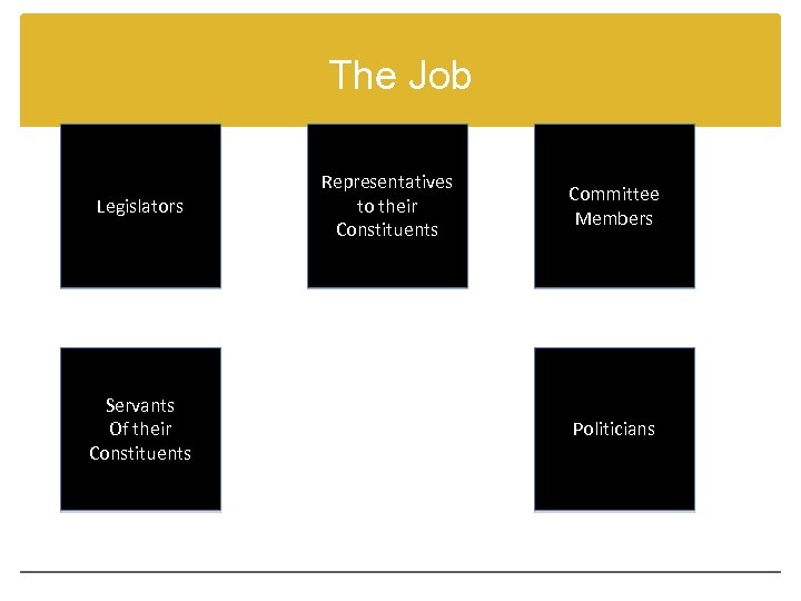 The Job Legislators Servants Of their Constituents Representatives to their Constituents Committee Members Politicians