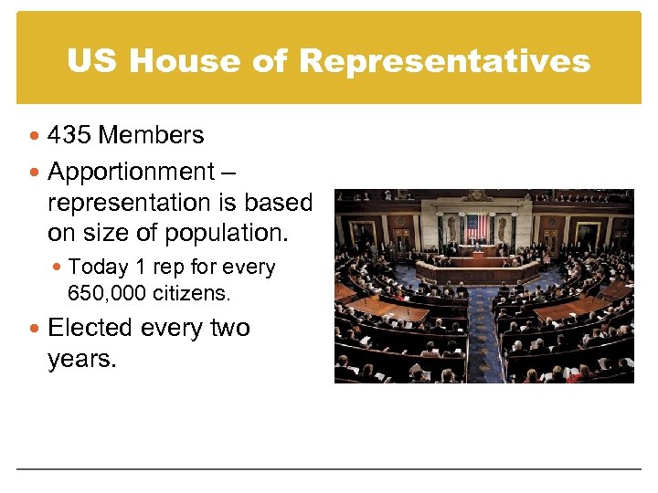 US House of Representatives 435 Members Apportionment – representation is based on size of