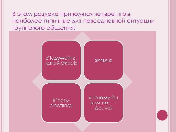 В этом разделе приводятся четыре игры, наиболее типичные для повседневной ситуации группового общения: «Подумайте,