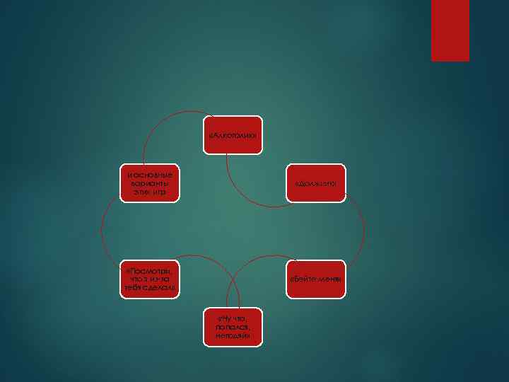  «Алкоголик» и основные варианты этих игр «Должник» «Посмотри, что я из-за тебя сделал»
