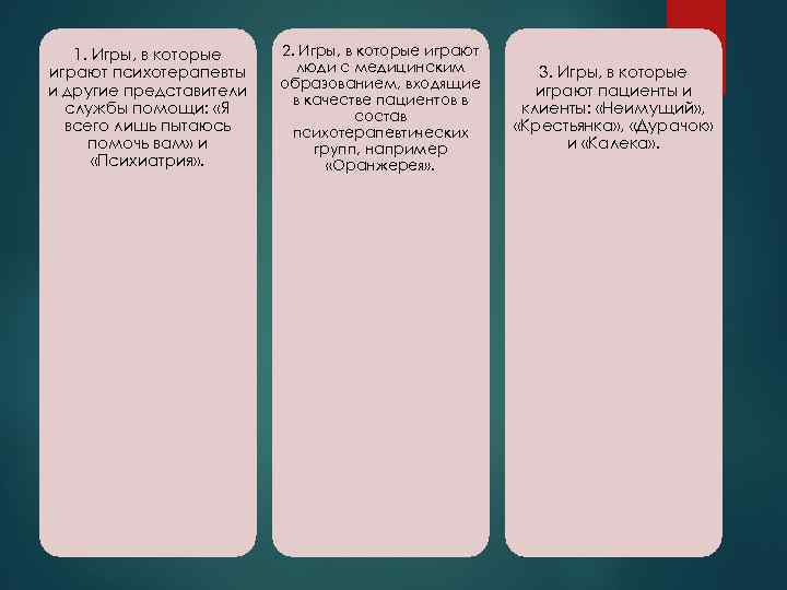 1. Игры, в которые играют психотерапевты и другие представители службы помощи: «Я всего лишь