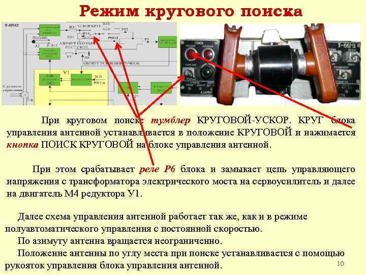 Режим кругового поиска. При круговом поиске тумблер КРУГОВОЙ-УСКОР. КРУГ блока управления антенной устанавливается в