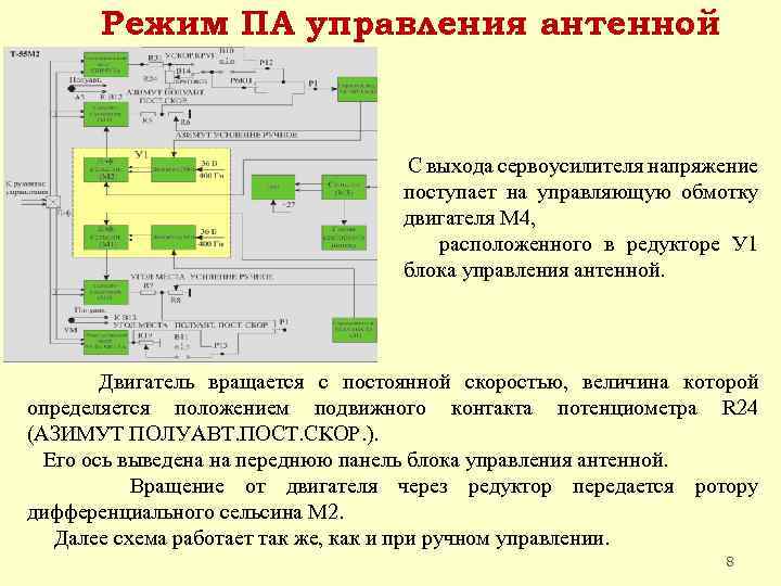 Режим ПА управления антенной. С выхода сервоусилителя напряжение поступает на управляющую обмотку двигателя М