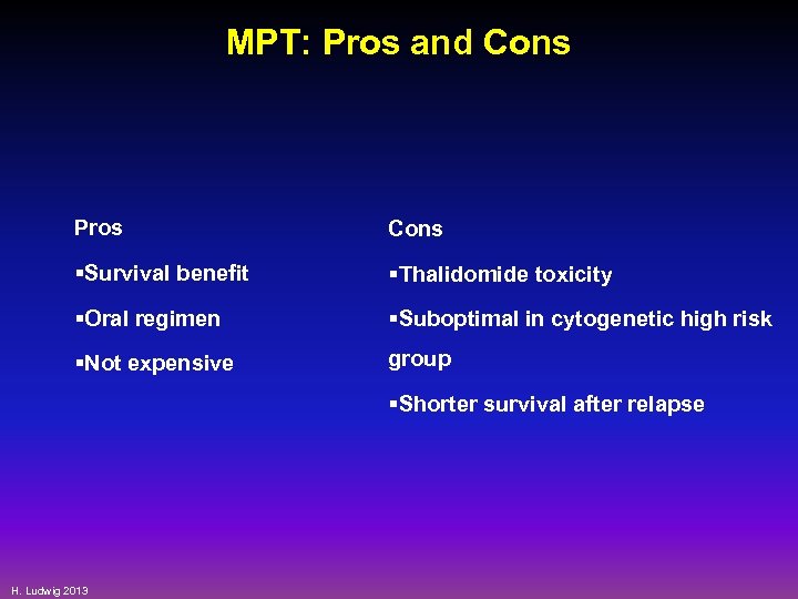 MPT: Pros and Cons Pros Cons §Survival benefit §Thalidomide toxicity §Oral regimen §Suboptimal in