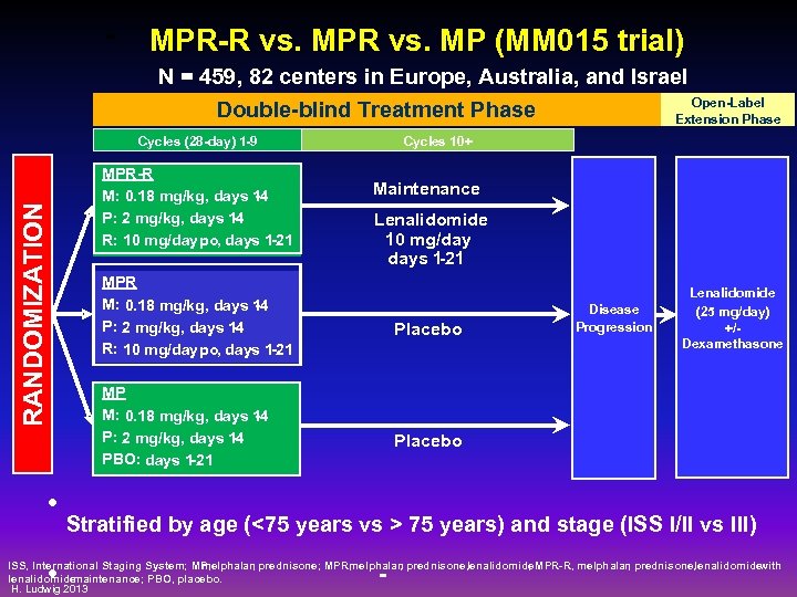 - MPR-R vs. MP (MM 015 trial) N = 459, 82 centers in Europe,