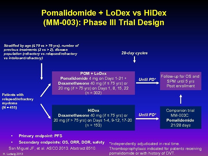 Pomalidomide + Lo. Dex vs Hi. Dex (MM-003): Phase III Trial Design Stratified by