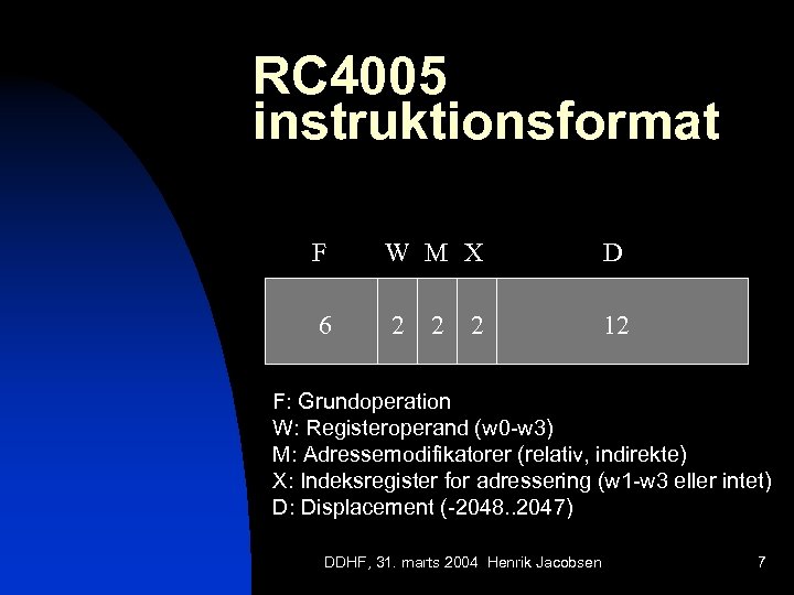 RC 4005 instruktionsformat F W M X D 6 2 12 2 2 F: