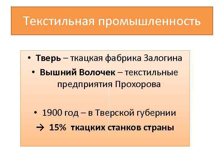 Текстильная промышленность • Тверь – ткацкая фабрика Залогина • Вышний Волочек – текстильные предприятия