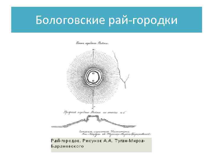 Бологовские рай-городки 