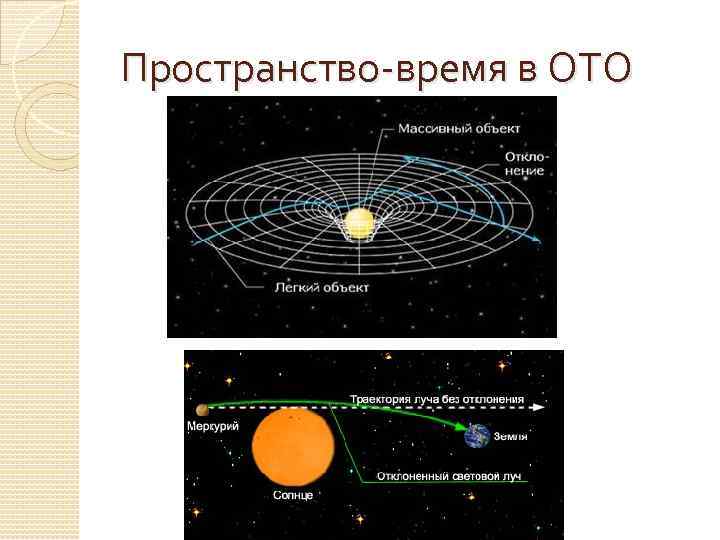 Пространство-время в ОТО 