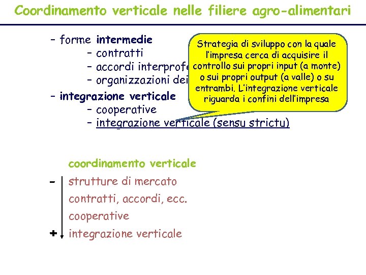 Coordinamento verticale nelle filiere agro-alimentari – forme intermedie Strategia di sviluppo con la quale