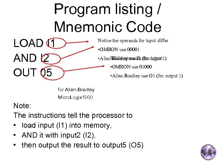 Program listing / Mnemonic Code LOAD I 1 AND I 2 OUT 05 Notice