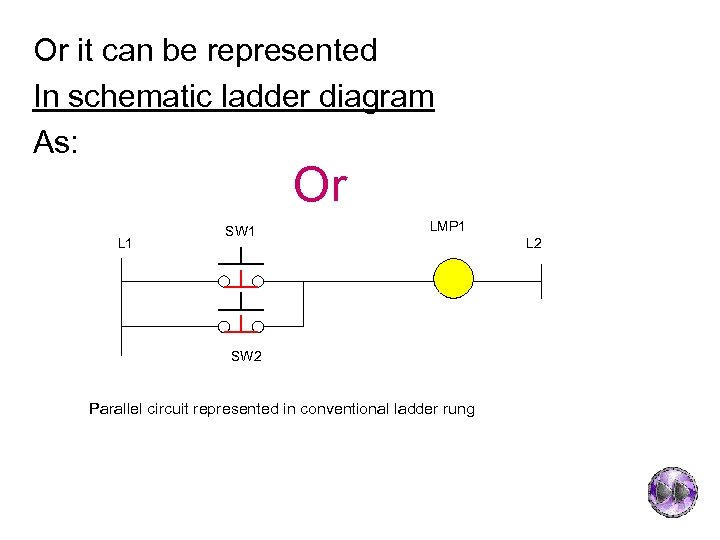 Or it can be represented In schematic ladder diagram As: Or L 1 SW