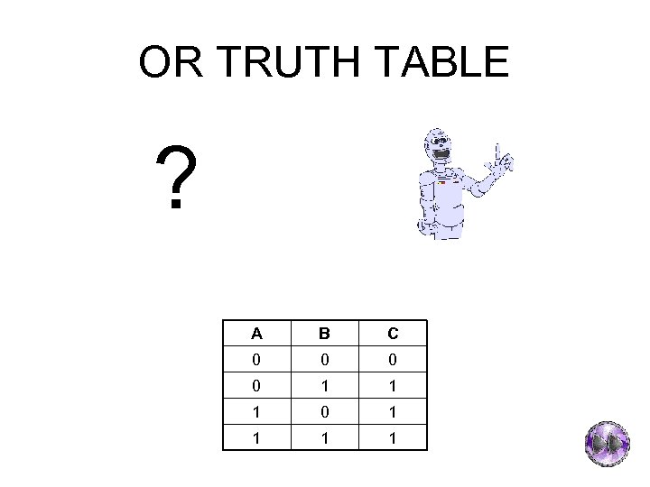 OR TRUTH TABLE ? A B C 0 0 1 1 1 0 1