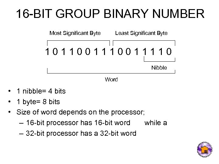 16 -BIT GROUP BINARY NUMBER Most Significant Byte Least Significant Byte 10110011110 Nibble Word