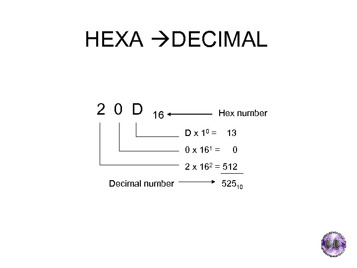 HEXA DECIMAL 2 0 D Hex number 16 D x 10 = 0 x