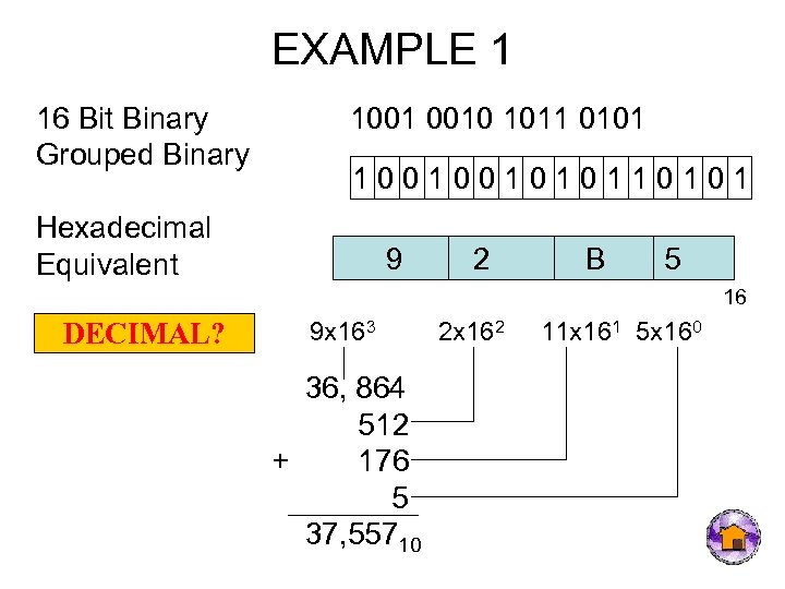 EXAMPLE 1 16 Bit Binary Grouped Binary 1001 0010 1011 0101 10010010101 Hexadecimal Equivalent