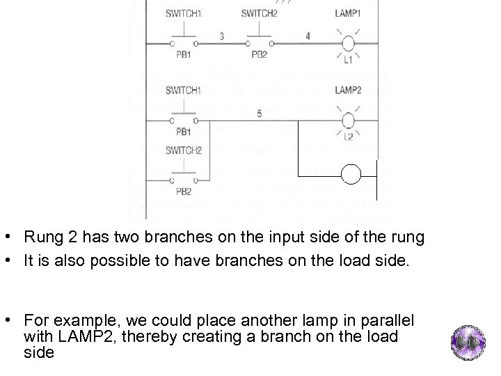  • Rung 2 has two branches on the input side of the rung