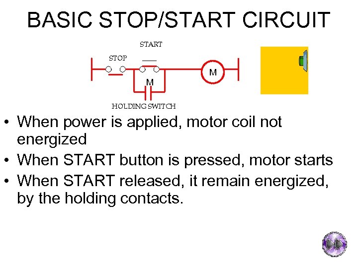 BASIC STOP/START CIRCUIT START STOP M M HOLDING SWITCH • When power is applied,