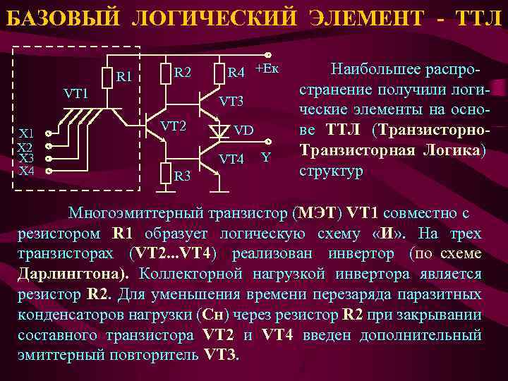 БАЗОВЫЙ ЛОГИЧЕСКИЙ ЭЛЕМЕНТ - ТТЛ R 1 R 2 VT 1 X 2 X