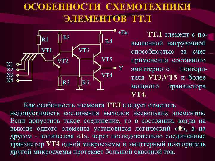 ОСОБЕННОСТИ СХЕМОТЕХНИКИ ЭЛЕМЕНТОВ ТТЛ R 1 R 2 VT 1 X 2 X 3