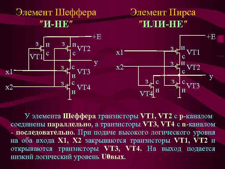 Элемент Шеффера ″И-НЕ″ з и с VT 1 x 2 з и VT 2